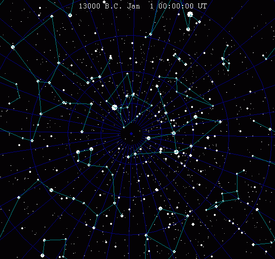 constellations in our sky